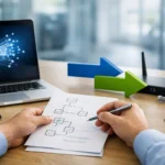 Zakelijk internet overstappen stappenplan